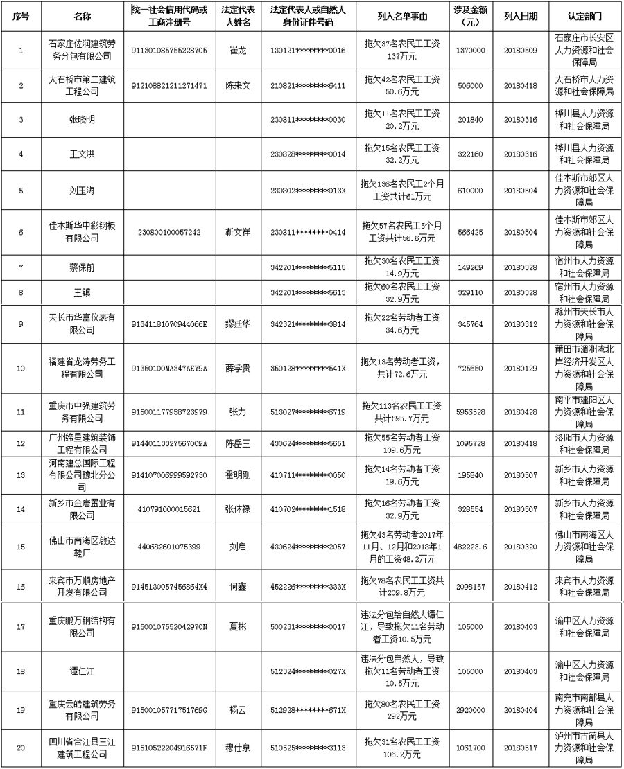 金年会金字招牌信誉至上